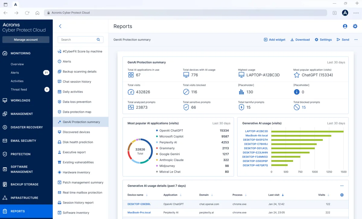 Recuperação de desastres Acronis